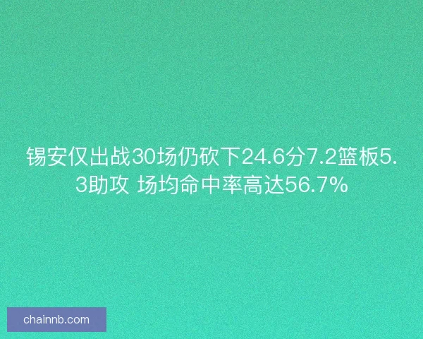 锡安仅出战30场仍砍下24.6分7.2篮板5.3助攻 场均命中率高达56.7%